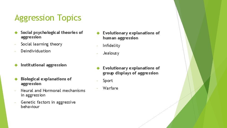 Aggression Topics Social psychological theories of aggression Evolutionary explanations of human aggression - Social