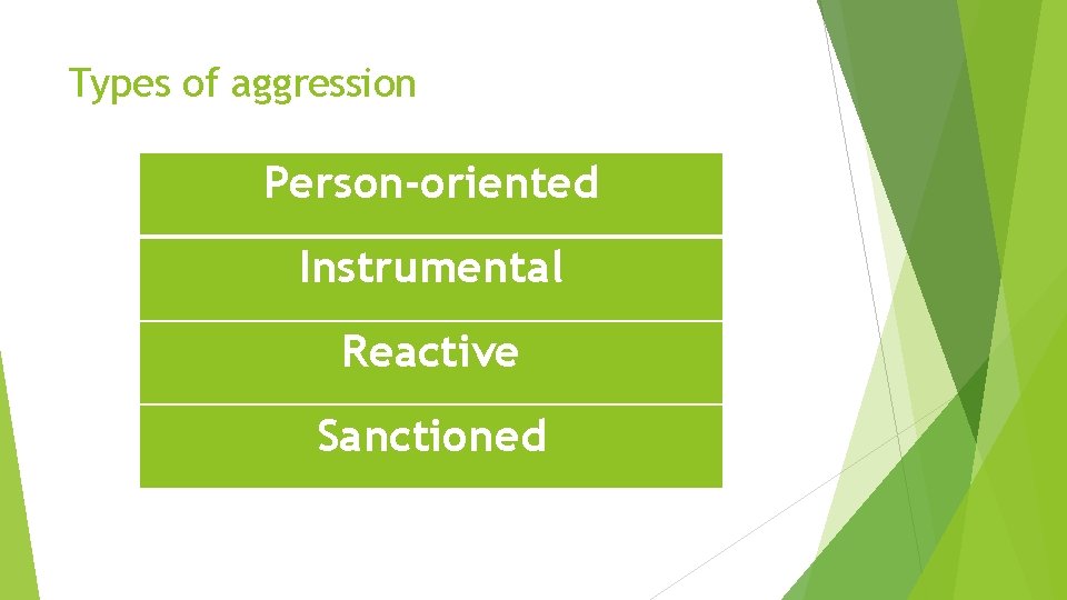 Types of aggression Person-oriented Instrumental Reactive Sanctioned 