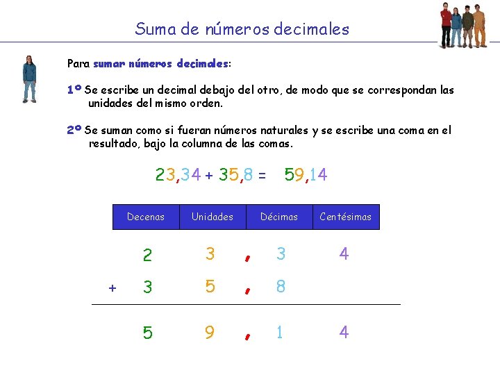 Suma de números decimales Para sumar números decimales: 1º Se escribe un decimal debajo