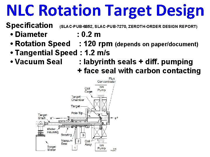 NLC Rotation Target Design Specification (SLAC-PUB-6852, SLAC-PUB-7270, ZEROTH-ORDER DESIGN REPORT) • Diameter : 0.