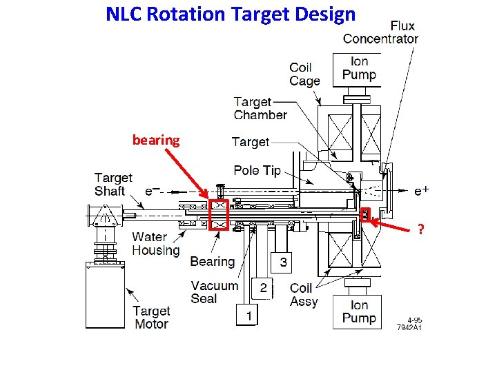 NLC Rotation Target Design bearing ? 