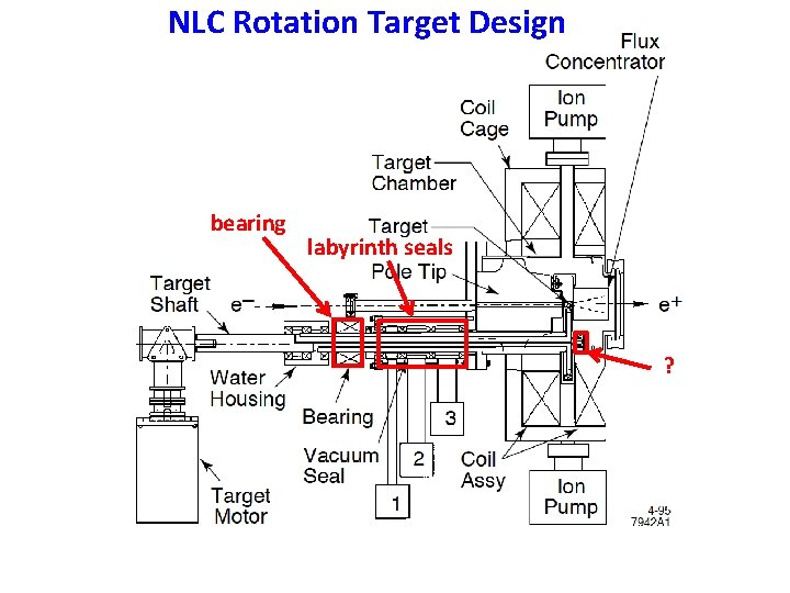 NLC Rotation Target Design bearing labyrinth seals ? 