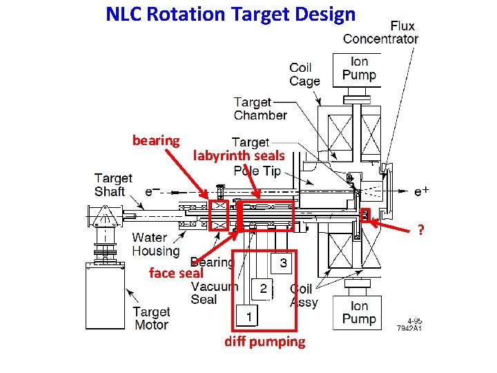NLC Rotation Target Design bearing labyrinth seals ? face seal diff pumping 