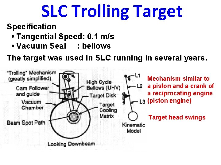 SLC Trolling Target Specification • Tangential Speed: 0. 1 m/s • Vacuum Seal :