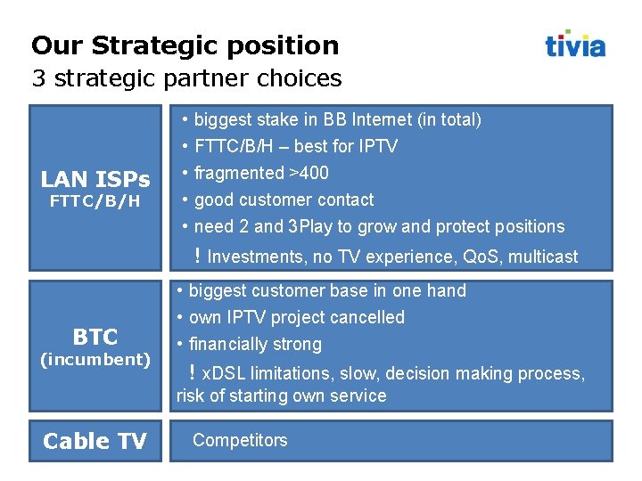 Our Strategic position 3 strategic partner choices LAN ISPs FTTC/B/H • • • biggest