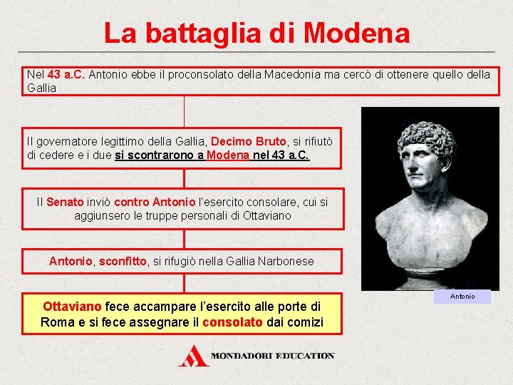La battaglia di Modena Nel 43 a. C. Antonio ebbe il proconsolato della Macedonia