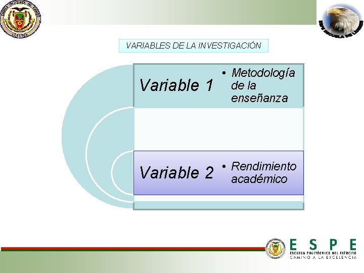 VARIABLES DE LA INVESTIGACIÓN Variable 1 • Metodología de la enseñanza Variable 2 •