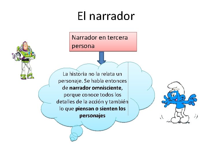 El narrador Narrador en tercera persona La historia no la relata un personaje. Se