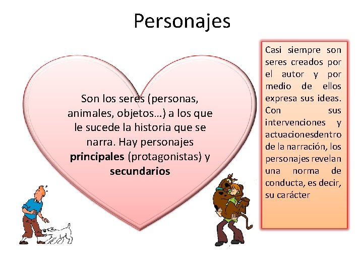 Personajes Son los seres (personas, animales, objetos…) a los que le sucede la historia