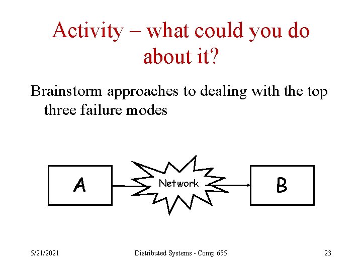 Activity – what could you do about it? Brainstorm approaches to dealing with the