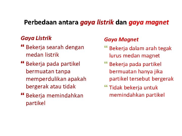 Perbedaan antara gaya listrik dan gaya magnet Gaya Listrik Bekerja searah dengan medan listrik