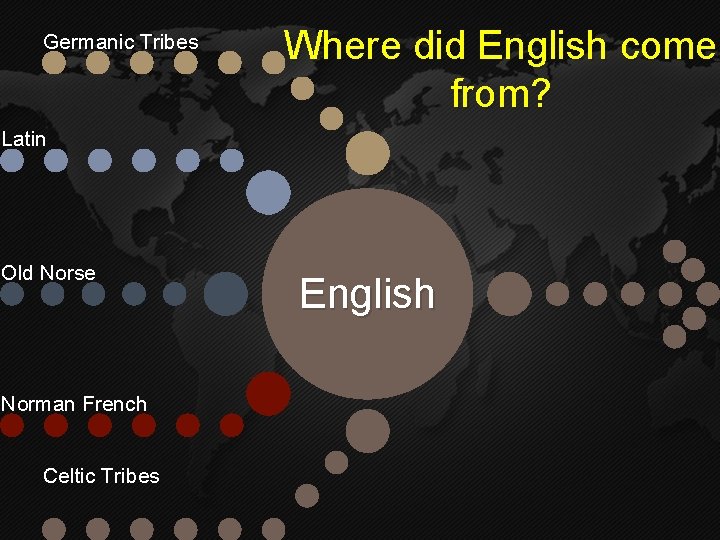 Germanic Tribes Where did English come from? Latin Old Norse Norman French Celtic Tribes