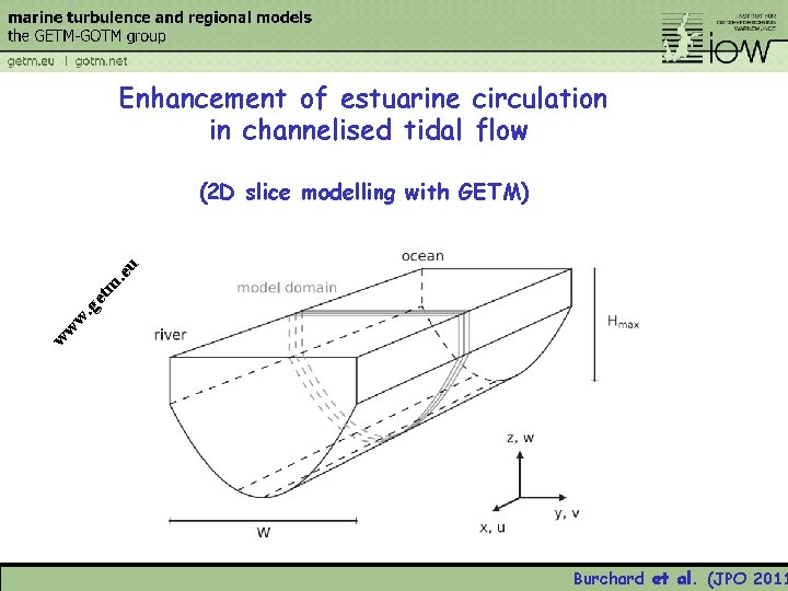 Enhancement of estuarine circulation in channelised tidal flow ww w. ge tm . eu