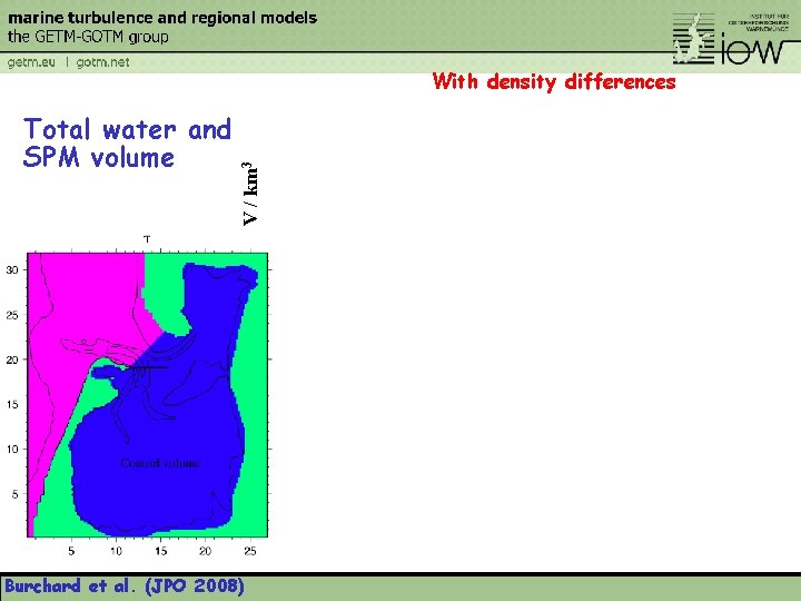 Total water and SPM volume V / km 3 With density differences Burchard et