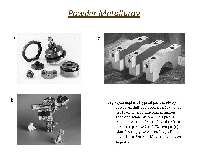 Powder Metallurgy a b c Fig: (a)Examples of typical parts made by powder-metallurgy processes.