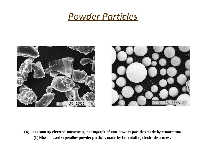 Powder Particles Fig : (a) Scanning electron-microscopy photograph of iron-powder particles made by atomization.