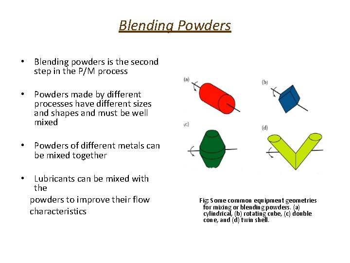 Blending Powders • Blending powders is the second step in the P/M process •