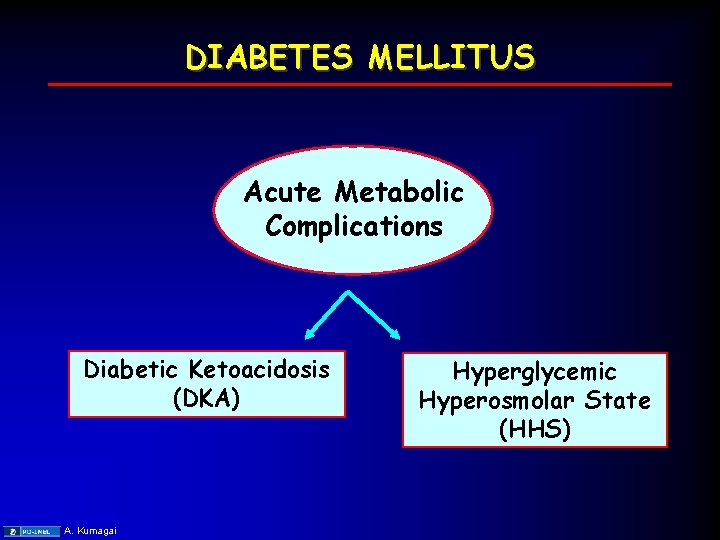DIABETES MELLITUS Acute Metabolic Complications Diabetic Ketoacidosis (DKA) A. Kumagai Hyperglycemic Hyperosmolar State (HHS)