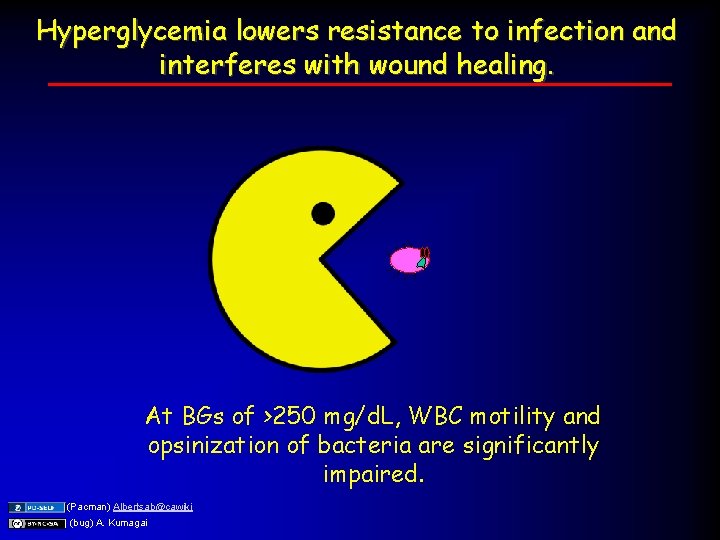 Hyperglycemia lowers resistance to infection and interferes with wound healing. At BGs of >250