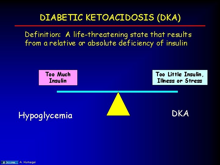 DIABETIC KETOACIDOSIS (DKA) Definition: A life-threatening state that results from a relative or absolute