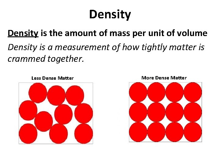 Density is the amount of mass per unit of volume Density is a measurement