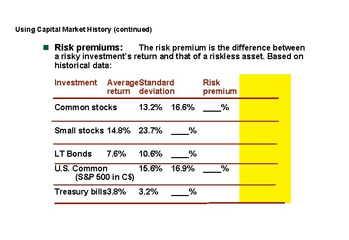 Using Capital Market History (continued) n Risk premiums: The risk premium is the difference