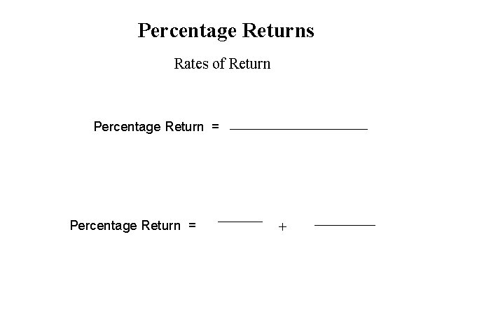 Percentage Returns Rates of Return Percentage Return = + 