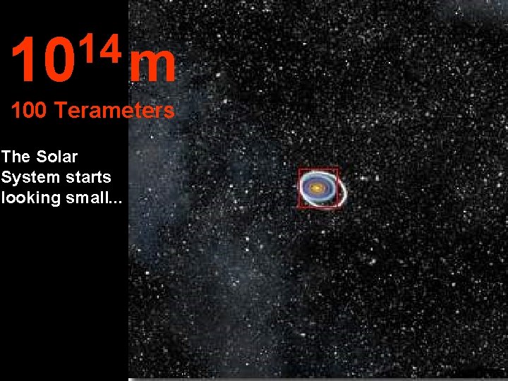 14 10 m 100 Terameters The Solar System starts looking small. . . 