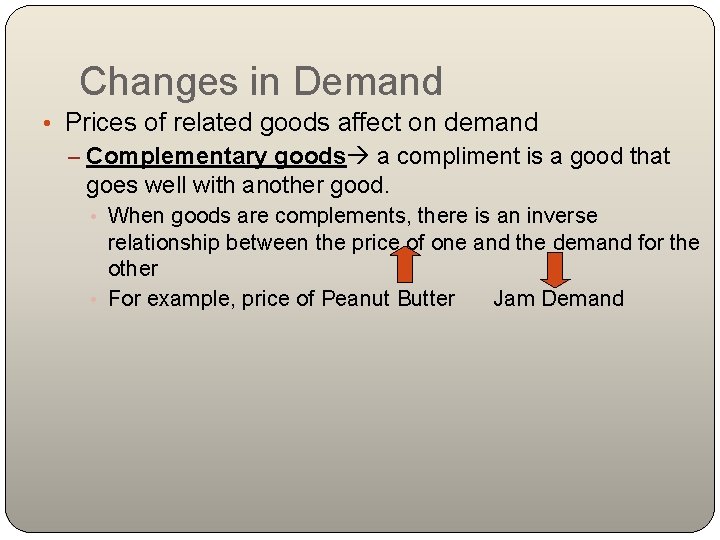 Changes in Demand • Prices of related goods affect on demand – Complementary goods