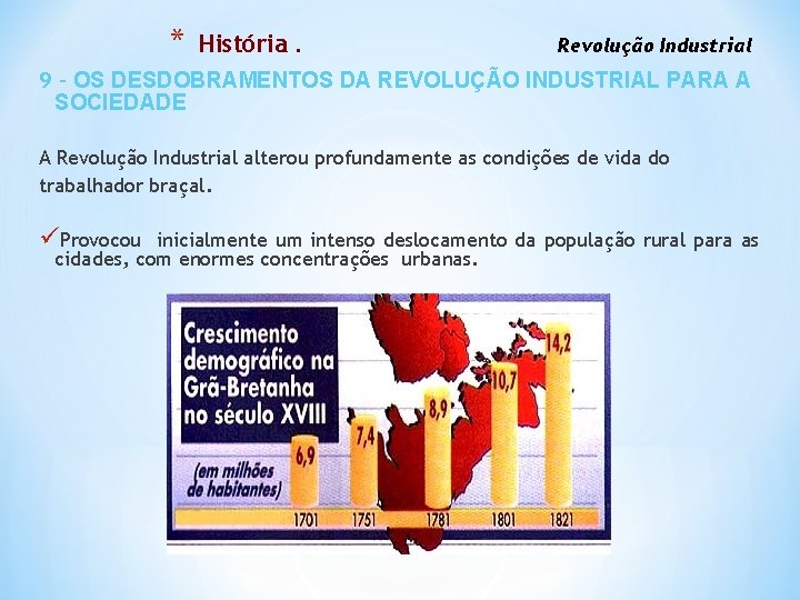 * História. Revolução Industrial 9 – OS DESDOBRAMENTOS DA REVOLUÇÃO INDUSTRIAL PARA A SOCIEDADE