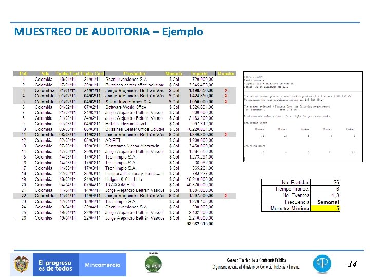 MUESTREO DE AUDITORIA – Ejemplo 14 