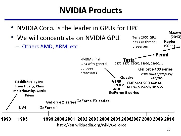 NVIDIA Products • NVIDIA Corp. is the leader in GPUs for HPC 2050 GPU NVIDIA Products • NVIDIA Corp. is the leader in GPUs for HPC 2050 GPU