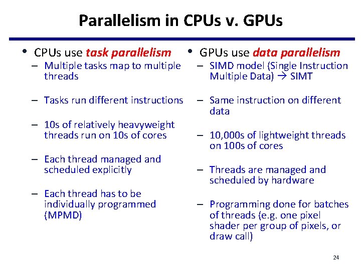 Parallelism in CPUs v. GPUs • CPUs use task parallelism • GPUs use data Parallelism in CPUs v. GPUs • CPUs use task parallelism • GPUs use data