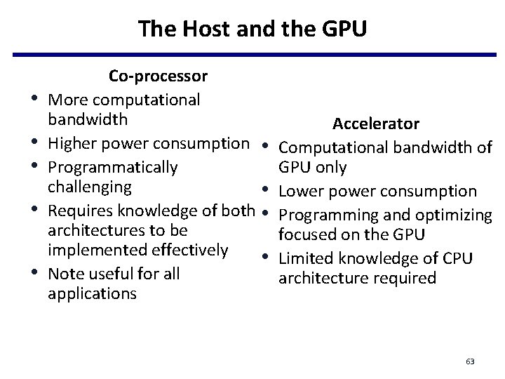 The Host and the GPU • • • Co-processor More computational bandwidth Higher power The Host and the GPU • • • Co-processor More computational bandwidth Higher power