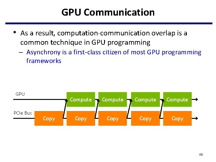 GPU Communication • As a result, computation-communication overlap is a common technique in GPU GPU Communication • As a result, computation-communication overlap is a common technique in GPU