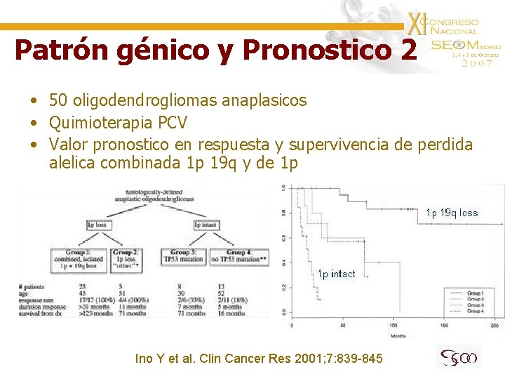 Patrón génico y Pronostico 2 • 50 oligodendrogliomas anaplasicos • Quimioterapia PCV • Valor