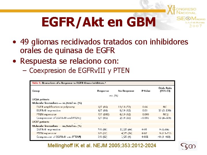 EGFR/Akt en GBM • 49 gliomas recidivados tratados con inhibidores orales de quinasa de