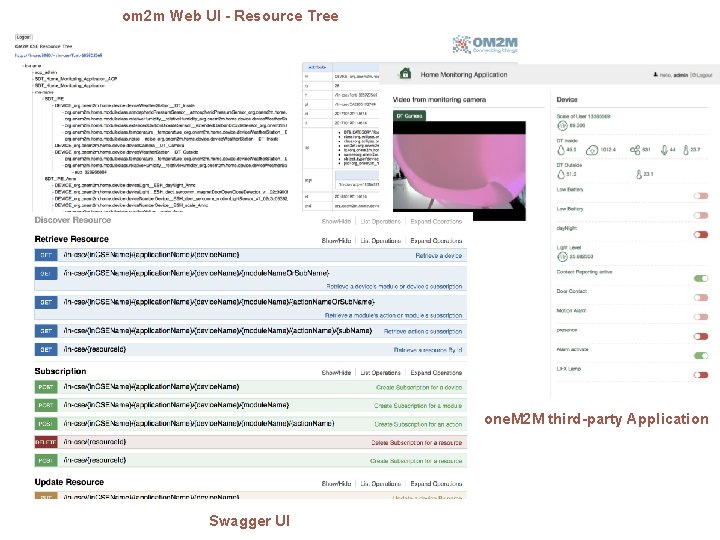 om 2 m Web UI - Resource Tree one. M 2 M third-party Application