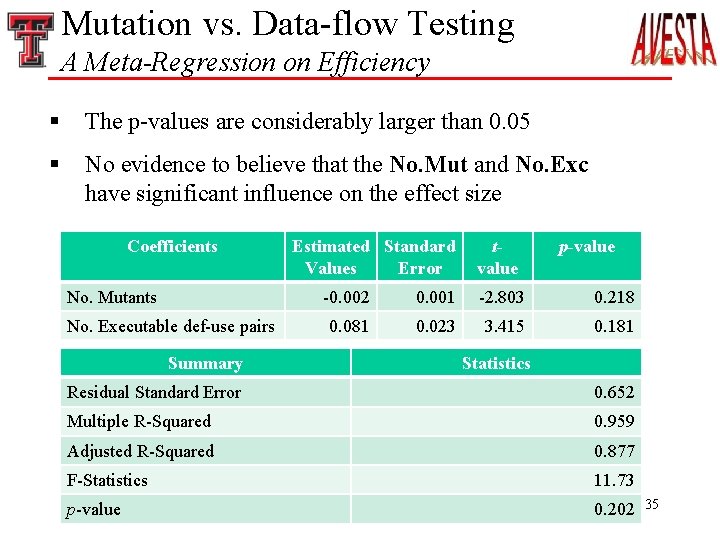 Mutation vs. Data-flow Testing A Meta-Regression on Efficiency § The p-values are considerably larger