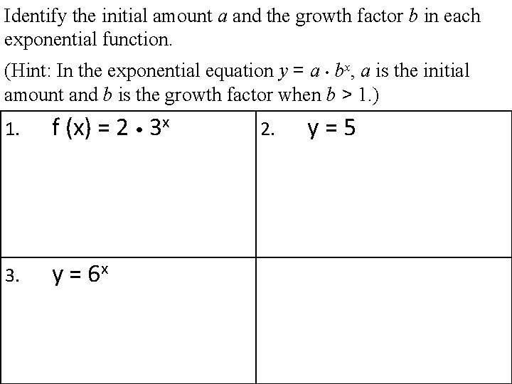 Identify the initial amount a and the growth factor b in each exponential function.