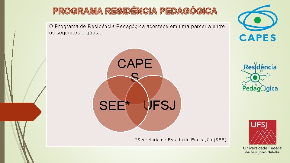 PROGRAMA RESIDÊNCIA PEDAGÓGICA O Programa de Residência Pedagógica acontece em uma parceria entre os