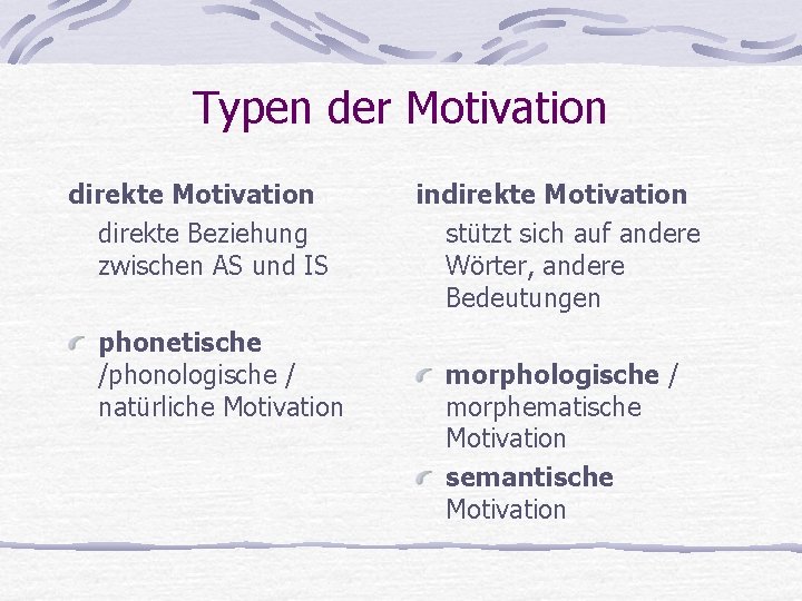 Typen der Motivation direkte Beziehung zwischen AS und IS phonetische /phonologische / natürliche Motivation