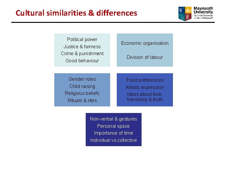Cultural similarities & differences Political power Justice & fairness Crime & punishment Good behaviour Cultural similarities & differences Political power Justice & fairness Crime & punishment Good behaviour