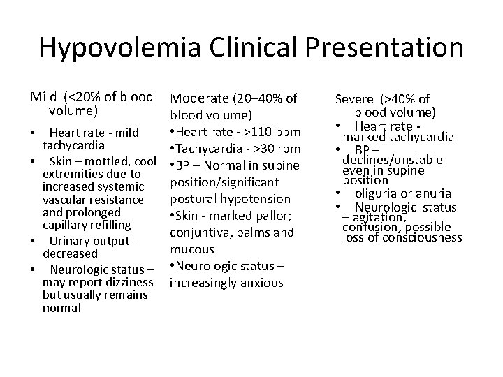 Hypovolemia Clinical Presentation Mild (<20% of blood volume) Moderate (20– 40% of blood volume) Hypovolemia Clinical Presentation Mild (<20% of blood volume) Moderate (20– 40% of blood volume)