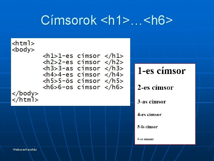 Címsorok <h 1>…<h 6> Webszerkesztés 