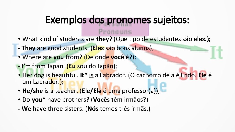 Exemplos dos pronomes sujeitos: • What kind of students are they? (Que tipo de