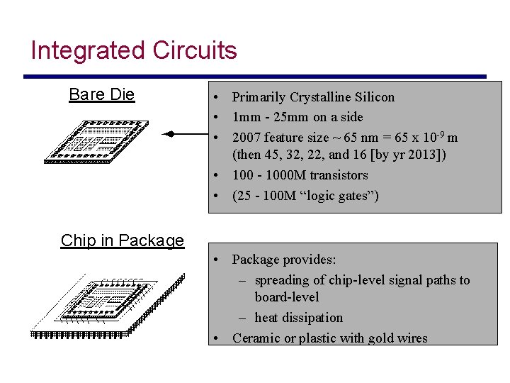 Integrated Circuits Bare Die • Primarily Crystalline Silicon • 1 mm - 25 mm