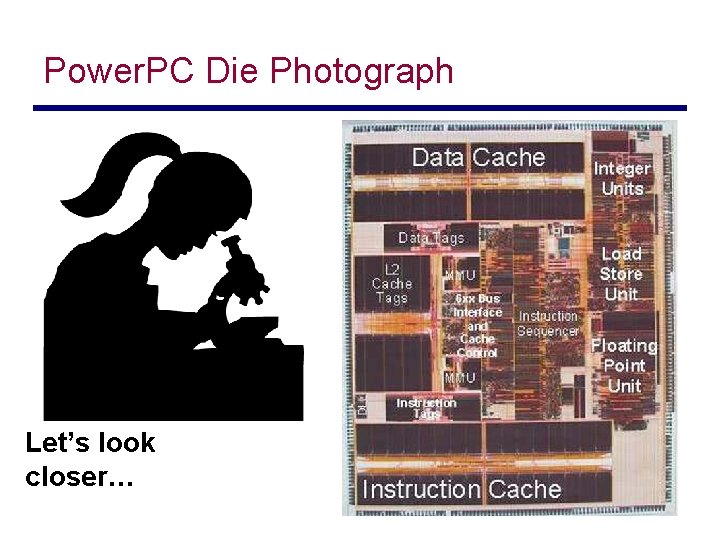 Power. PC Die Photograph Let’s look closer… 