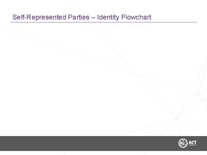 Self-Represented Parties – Identity Flowchart 