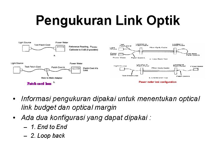 Pengukuran Link Optik • Informasi pengukuran dipakai untuk menentukan optical link budget dan optical